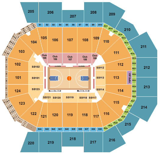 Texas Longhorns vs. Grambling State Tigers