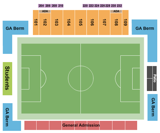 Union Omaha vs. One Knoxville SC