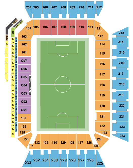 Nashville SC vs. Philadelphia Union