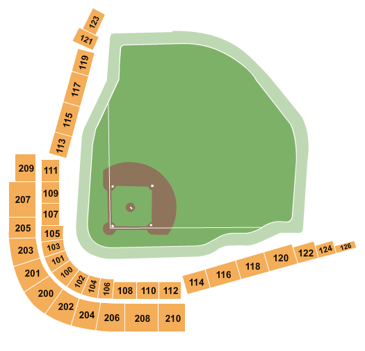 San Antonio Missions vs. Midland Rockhounds