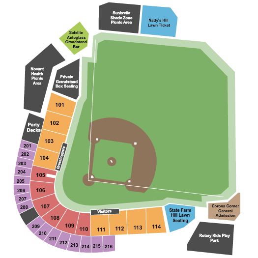 Greensboro Grasshoppers vs. Bowling Green Hot Rods