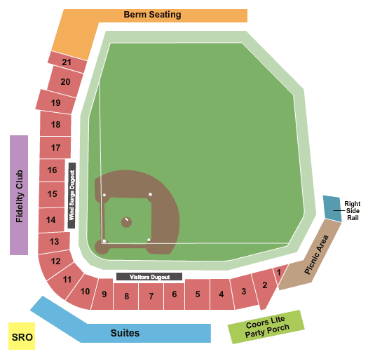 Wichita Wind Surge vs. Tulsa Drillers