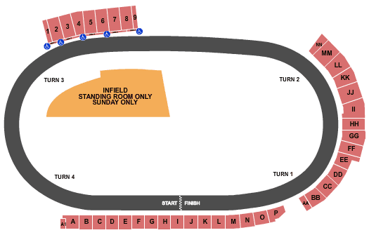 NASCAR Craftsman Truck Series: FaithFest 250