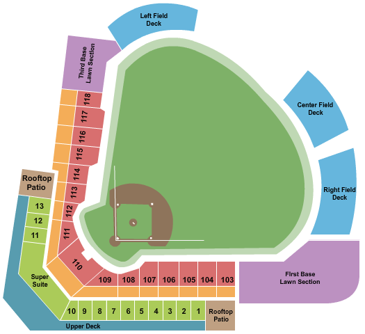 Kane County Cougars vs. Lake Country DockHounds