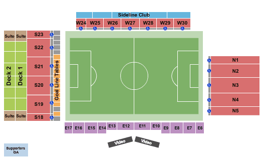 Chicago Stars FC vs. Houston Dash