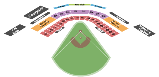 Frederick Keys vs. Jersey Shore BlueClaws