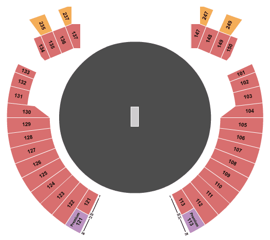 Major League Cricket: MI New York vs. Texas Super Kings & San Francisco Unicorns vs. Seattle Orcas