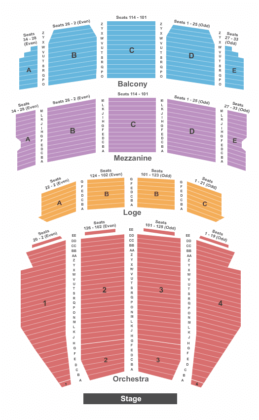 Columbus Symphony: Rossen Milanov - Dvorak & Brahms
