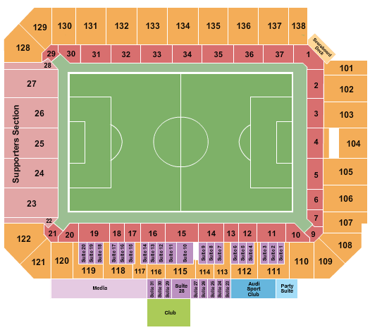 Orlando Pride vs. Portland Thorns FC