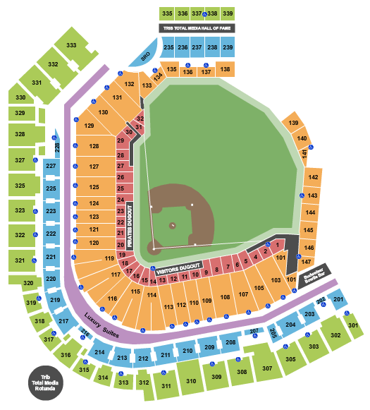 Pittsburgh Pirates vs. Arizona Diamondbacks