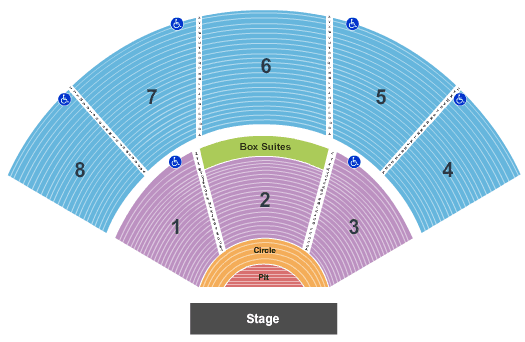 Patti Labelle & The O'jays