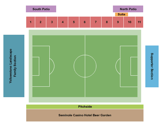 FC Naples vs. Athletic Club Boise