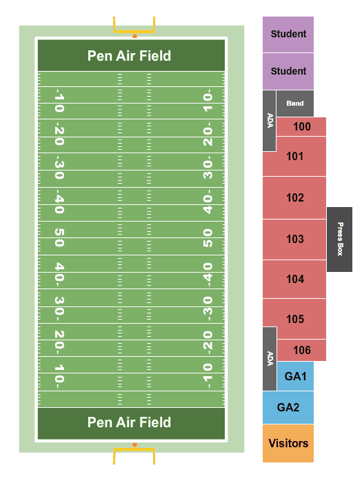 West Florida Argonauts vs. Northeastern State Riverhawks