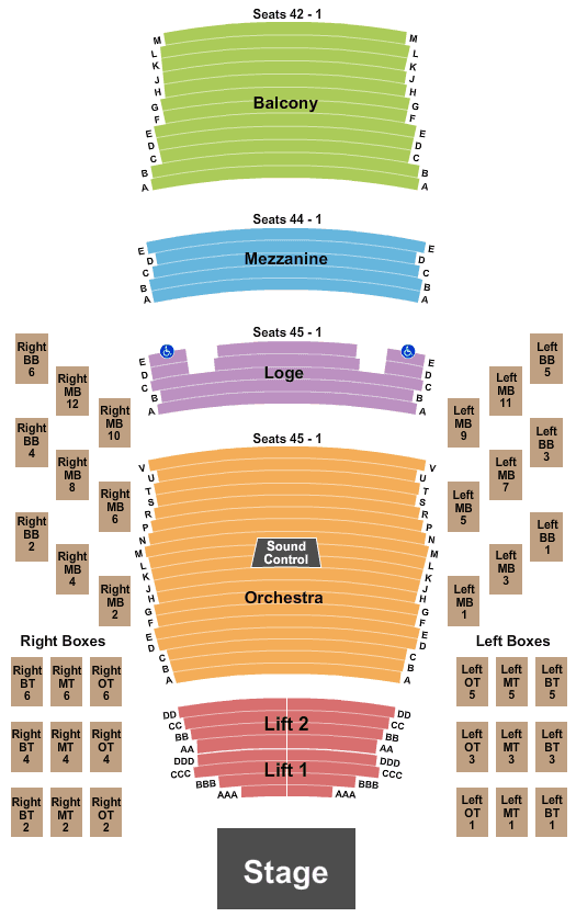 The Bodyguard - The Musical