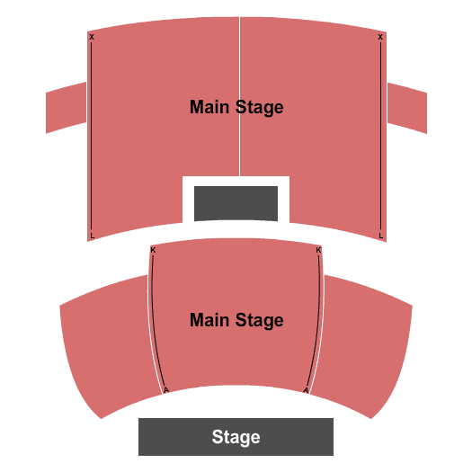 Alice In Wonderland - Theatrical Production