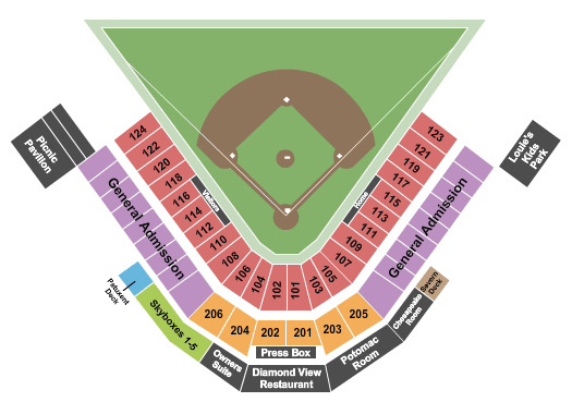 Chesapeake Baysox vs. Richmond Flying Squirrels