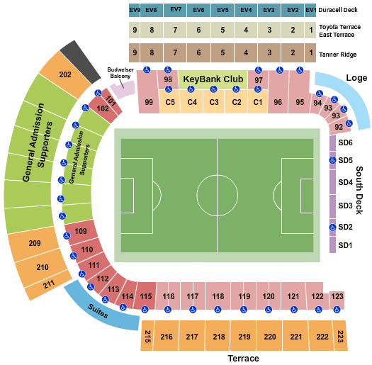 Portland Thorns FC vs. Denver Summit FC