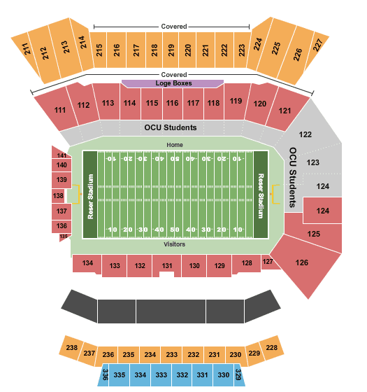 Oregon State Beavers vs. Texas State Bobcats