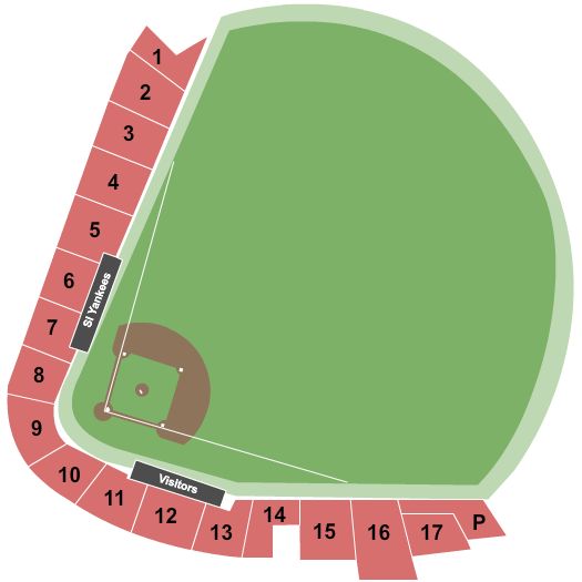Staten Island FerryHawks vs. Lancaster Stormers