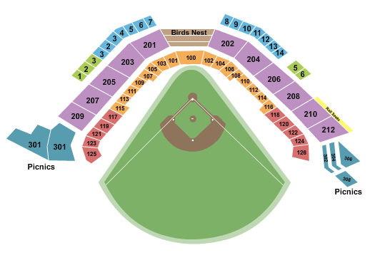 Aberdeen IronBirds vs. Trenton Thunder