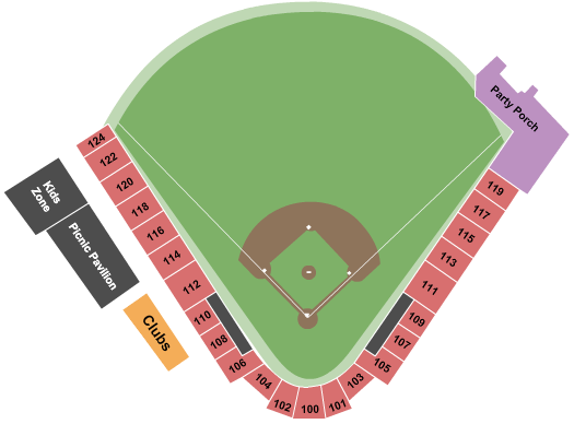 Rockford Rivets vs. Traverse City Pit Spitters