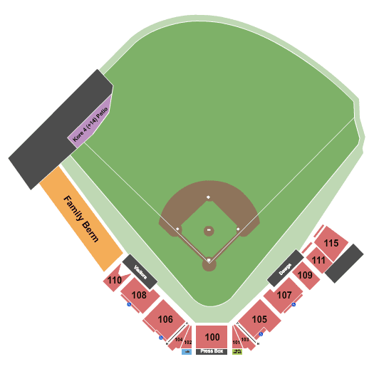 Okotoks Dawgs vs. Brooks Bombers