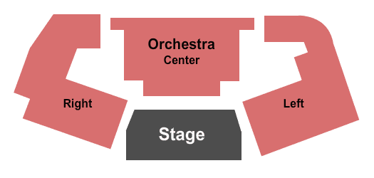 Cinderella - Musical