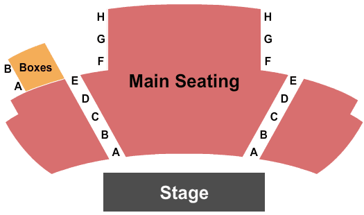 August Wilson's Fences