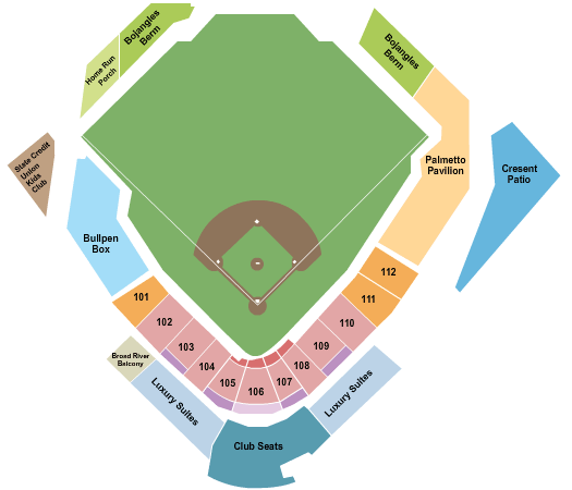 Columbia Fireflies vs. Charleston Riverdogs
