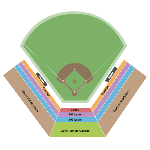Trois-Rivieres Aigles vs. Sussex County Miners
