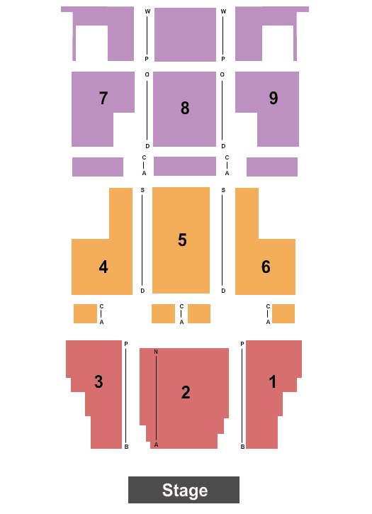 Rent