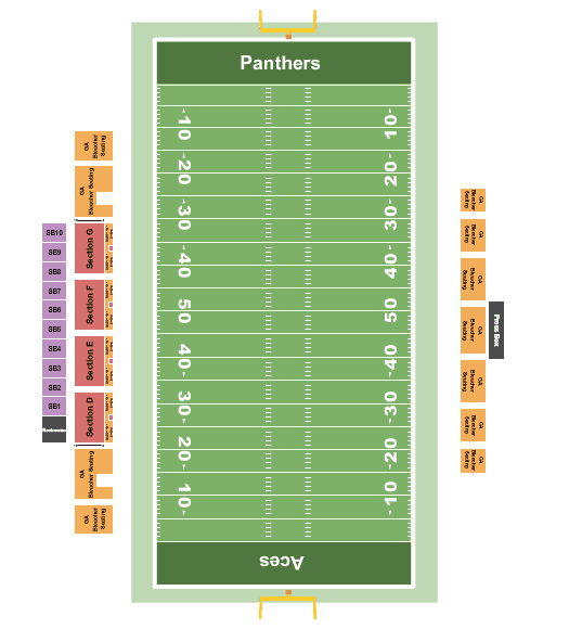 Kentucky Wesleyan Panthers vs. Hillsdale College Chargers