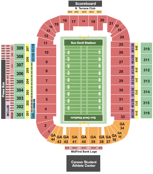 Arizona State Sun Devils vs. Hawaii Rainbow Warriors