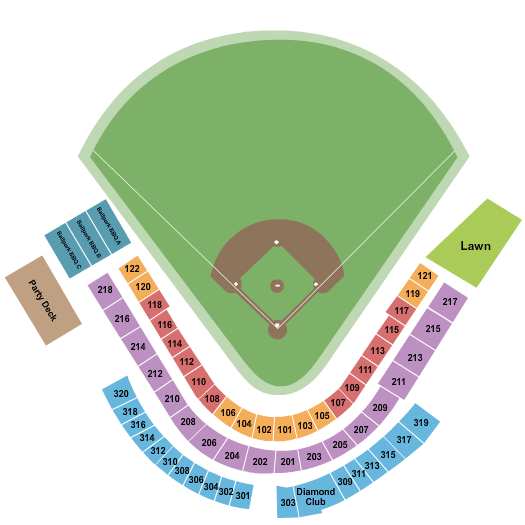 Somerset Patriots vs. Hartford Yard Goats