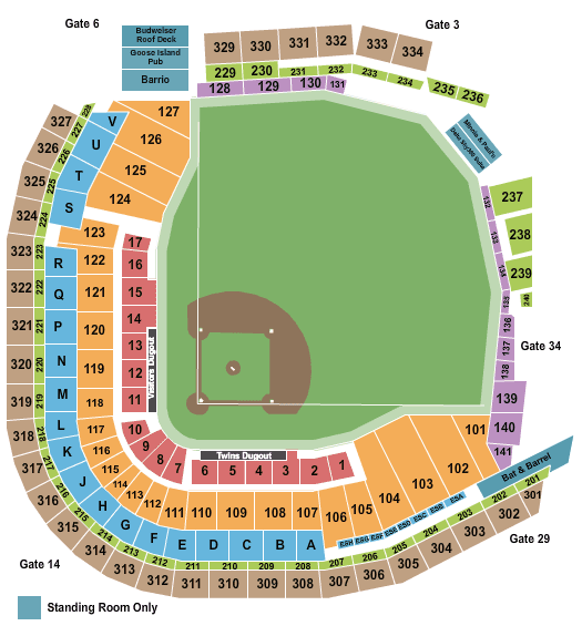 Minnesota Twins vs. Atlanta Braves