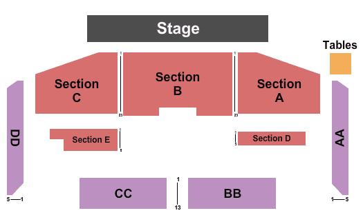 Sonic Live In Concert