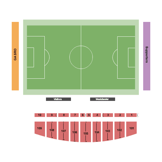 Westchester SC vs. Richmond Kickers SC