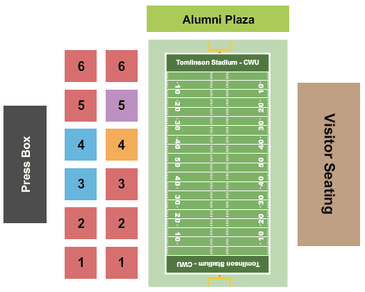 Central Washington Wildcats vs. UT-Permian Basin Falcons