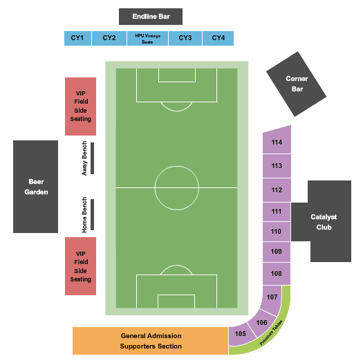 Carolina Core FC vs. Huntsville City FC
