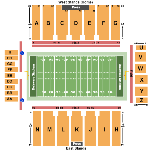 Delaware Blue Hens vs. Jacksonville State Gamecocks
