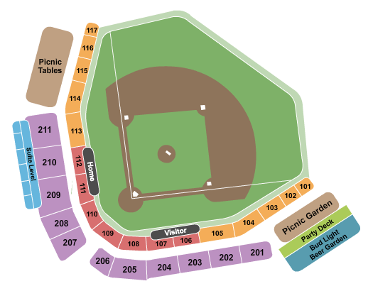 Erie Seawolves vs. Harrisburg Senators