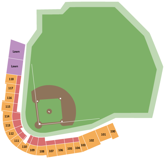 Cedar Rapids Kernels vs. South Bend Cubs