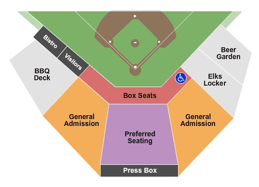 Bend Elks vs. Kelowna Falcons