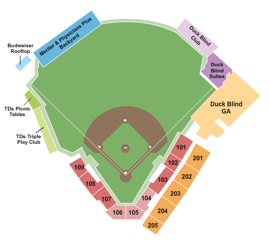 Madison Mallards vs. Minnesota Mud Puppies