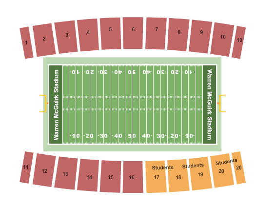 UMass Minutemen vs. Akron Zips