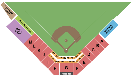 Waterloo Bucks vs. La Crosse Loggers