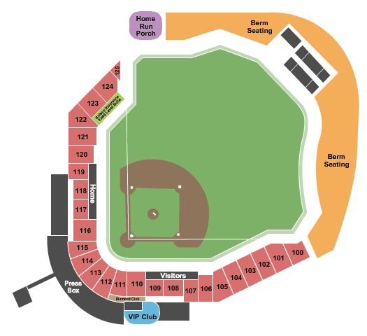 Omaha Storm Chasers vs. St. Paul Saints