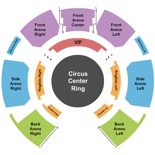 Circus Vargas