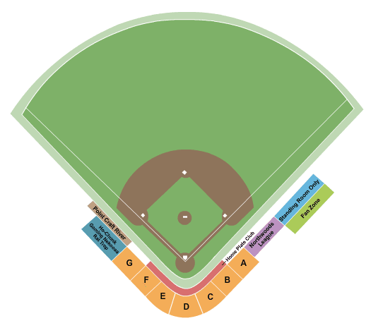 Wisconsin Rapids Rafters vs. Green Bay Rockers