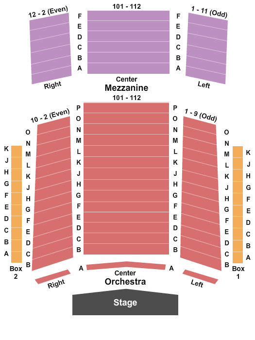 Houston Broadway Theatre: Falsettos